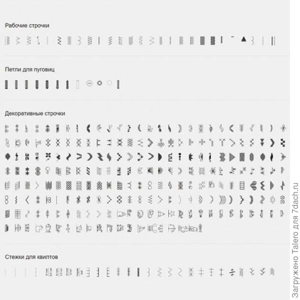 Это от одной из них