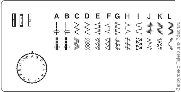 Хотя вру, там не совсем те же