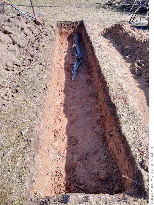 Траншея под грядку