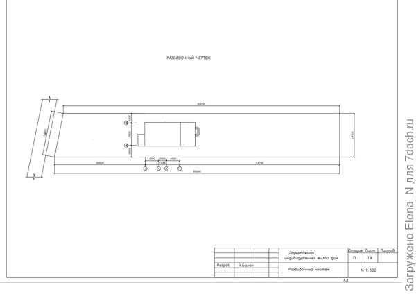 расположение дома на участке