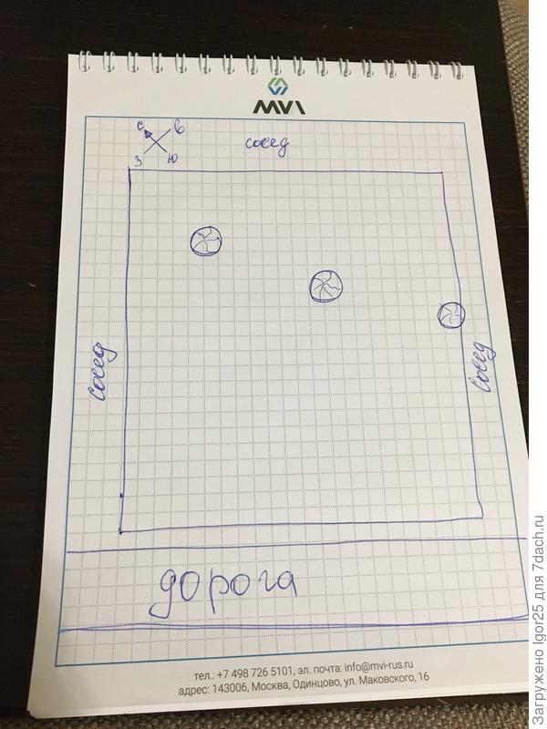 Вот ориентировочное расположение сосен.
