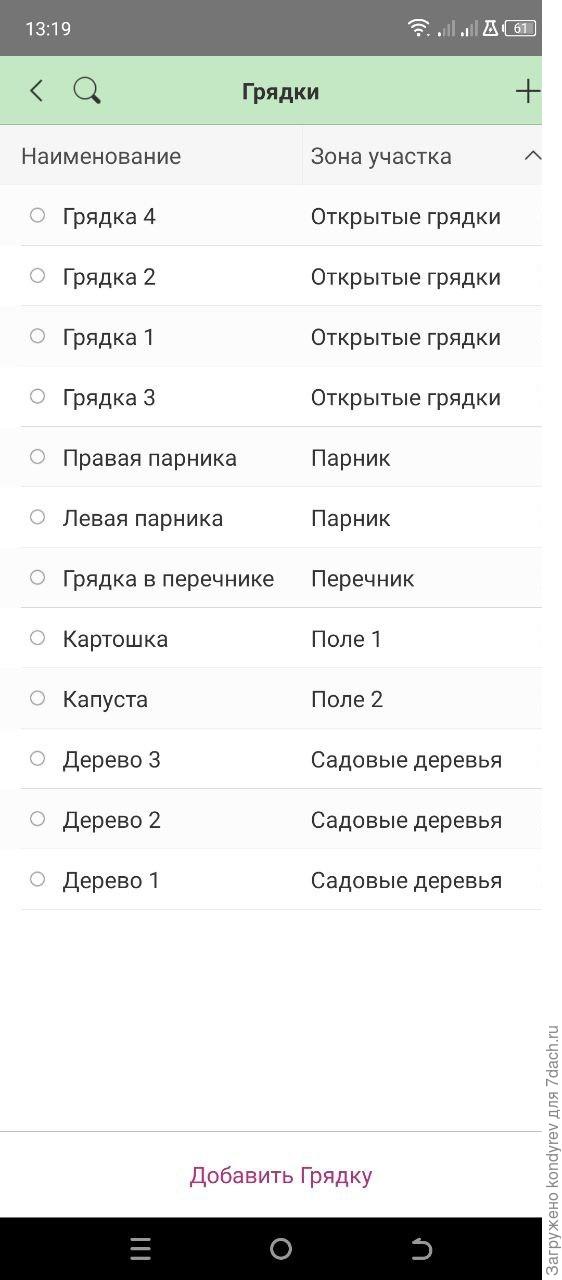 Как сделать дневник садовода огородника своими руками