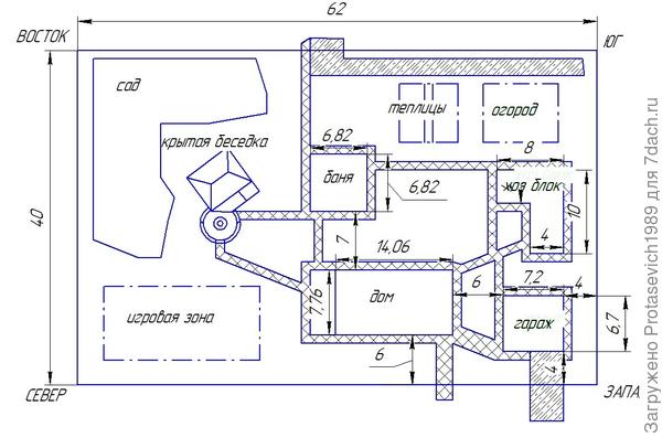 На данном фото то, как я себе вижу участок. Но я совершенно не сведом в том, что и как необходимо на участке разместить, так что строго не судите)
