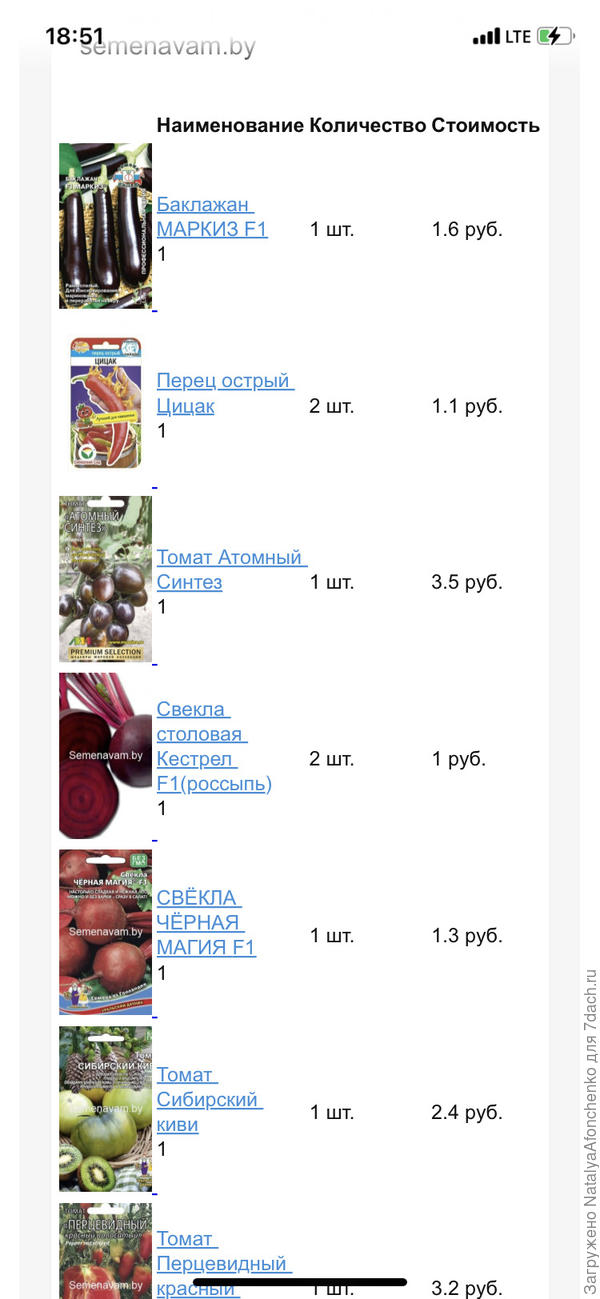 Начиталась отзывов по свекле, заказала, чтобы зимой не искать