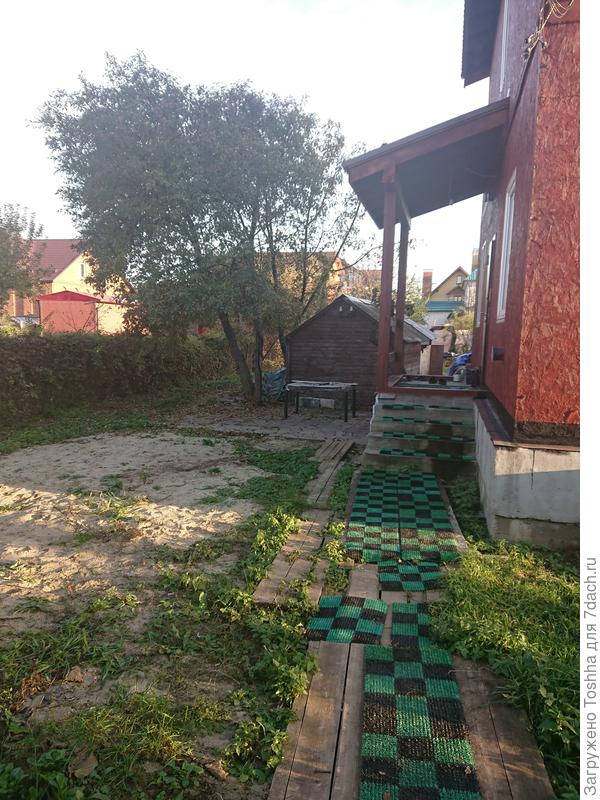 Входная зона