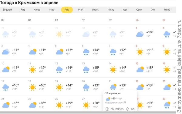 Ролик усть донецкий список работников. Погода х крымский усть донецкого. Хутор апаринский ростовская область. Погода х крымский усть донецкого. Погода х крымский усть донецкого.