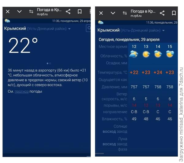 Погода в день высадки в ОГ