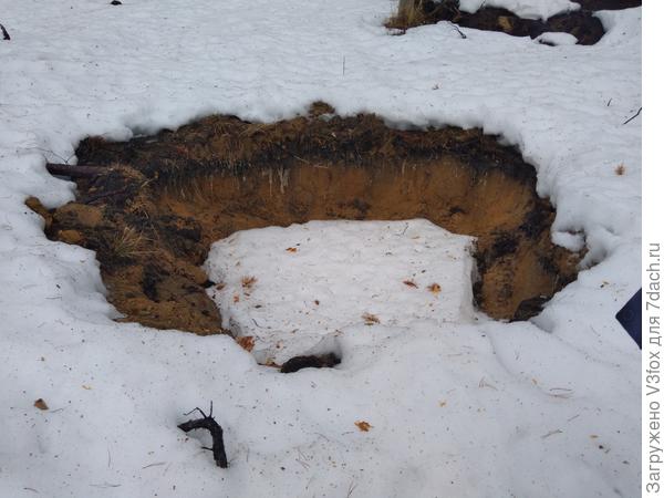Наш псевдо колодец обвалился под действиями влажной почвы.