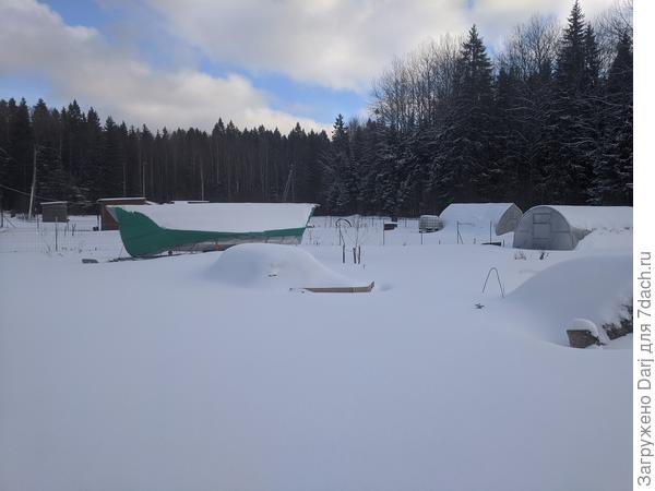 Миникрейсер ждёт весны