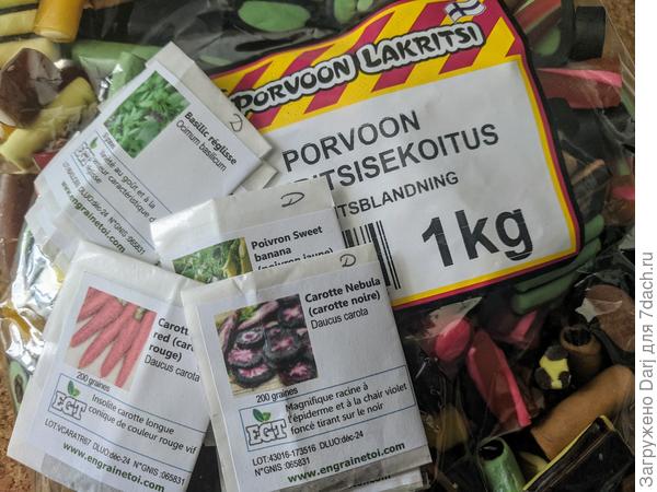 Посылка из Финляндии!