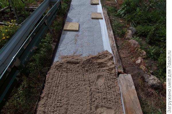 Отсыпка мембраны песком