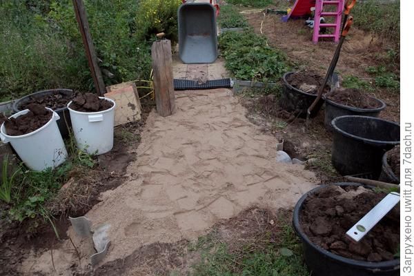 Подготовка поверхности под укладку мембраны