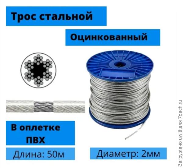 Для примера