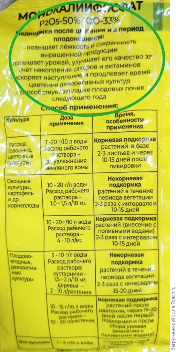 Кстати, про монофосфат калия: ЗАЧЕМ? У вас цветение и плодоношение уже🍓