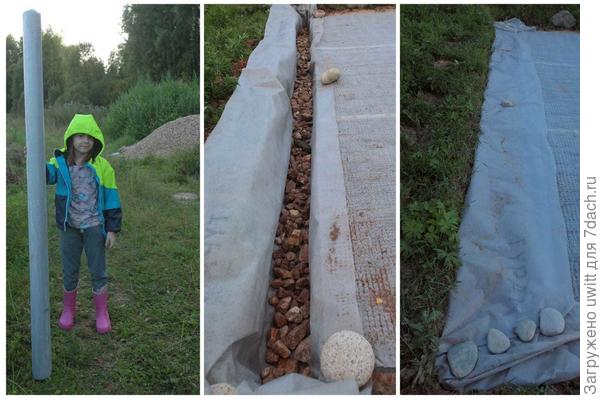 Укладка геотекстиля