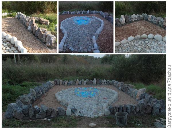 Установка опорного скальника по периметру мембраны