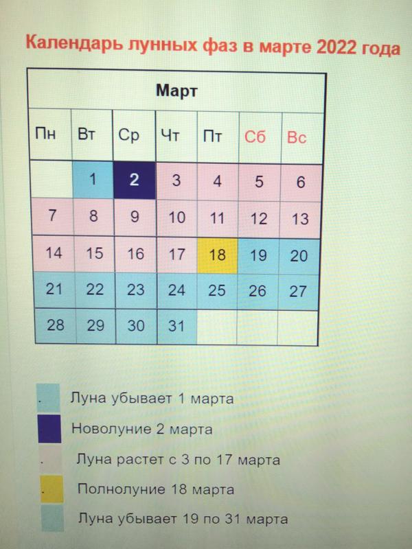 Лунный календарь на март 2022 г.