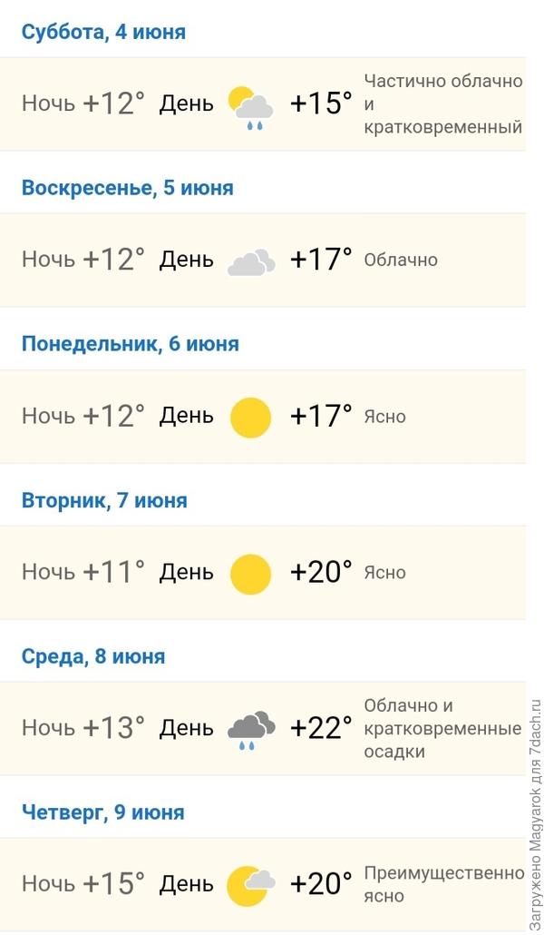 И ночи довольно тёплые