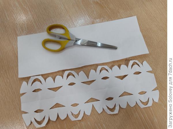 Бумага и ножницы