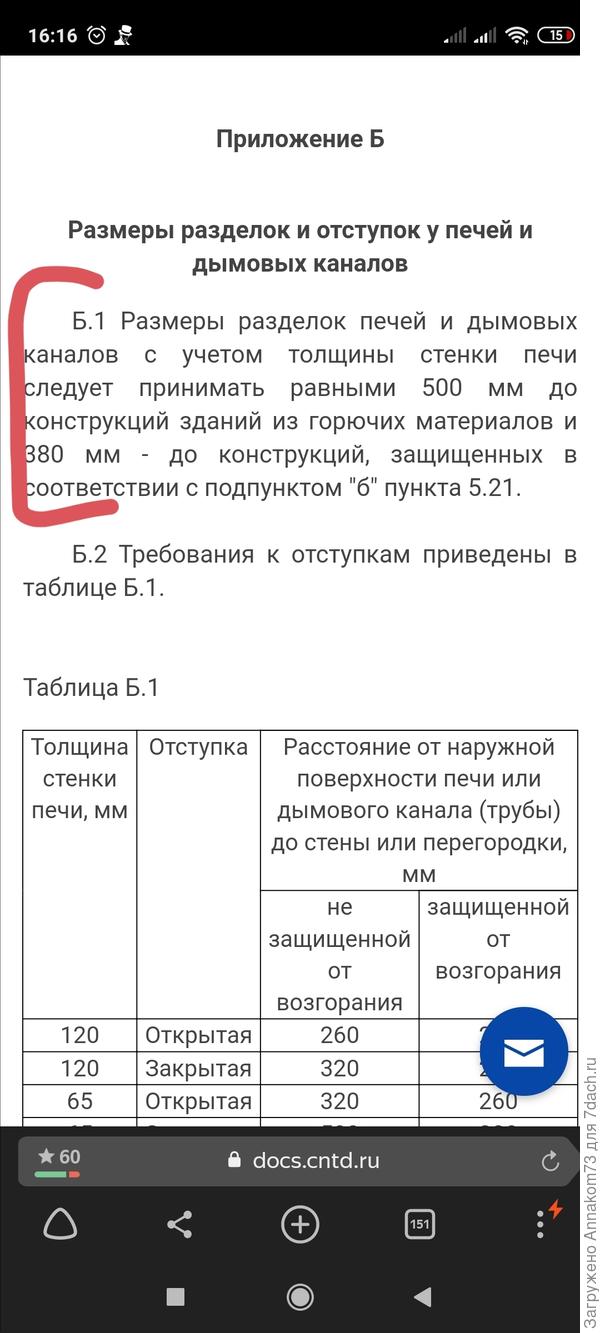 Как можно сделать второй этаж в стиле минимализма и спрятать трубу красиво?  - ответы экспертов 7dach.ru