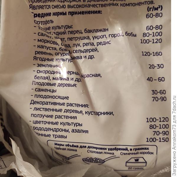 Написано для азалий и рододендрона