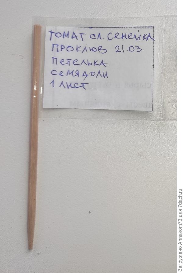 Бирка-флажок