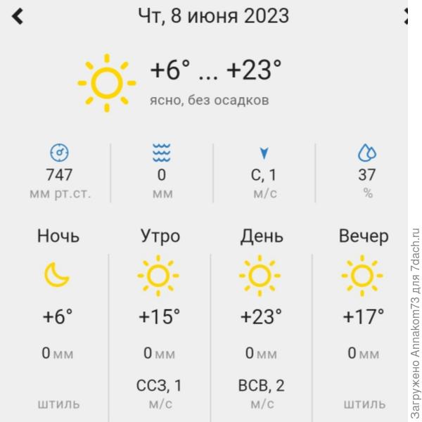Температура в день посадки