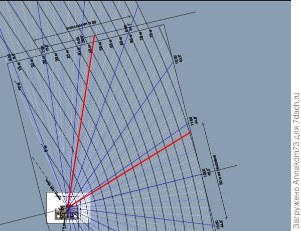 Общий вид окно на юг