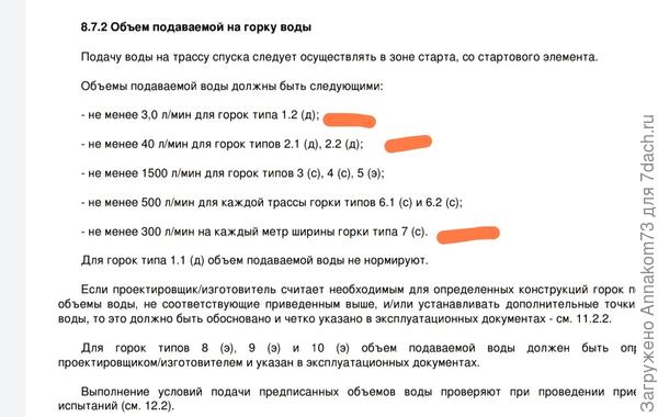 Количество воды по типам горок