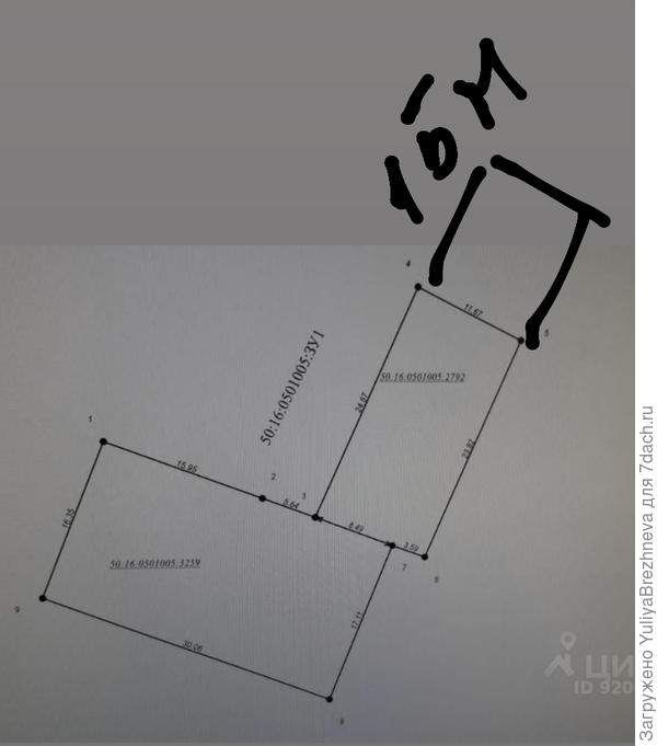 Размеры участка