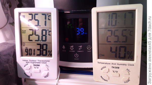 После вашего вопроса решил сделать так. После установки ждал около пяти минут, изначально были в парничках, показания были около 60 %.  Не думаю, что при более длительной выдержке показания сильно разбегутся. ИМХО : всё равно немного удобнее, чем с термометром и тряпкой.