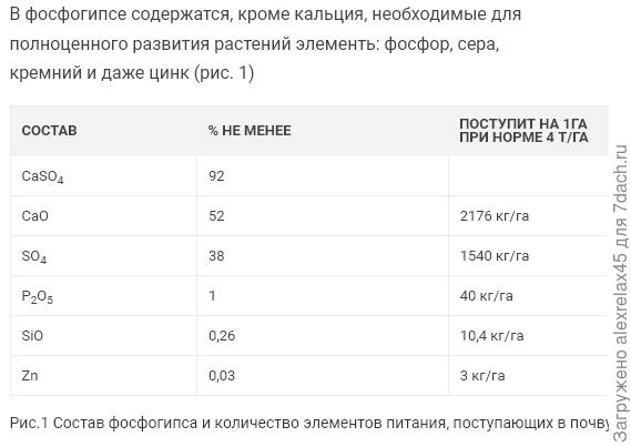 Может, с цифрами что-то не так ?