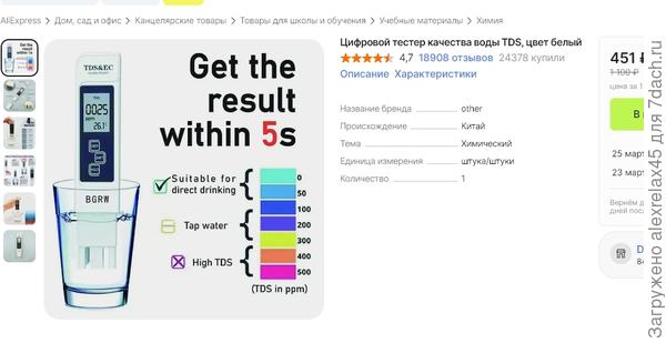 Вот эта цена присутствует на странице самого товара.