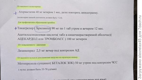 Аспирин и Брилинту пожизненно !