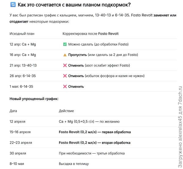 Рекомендации