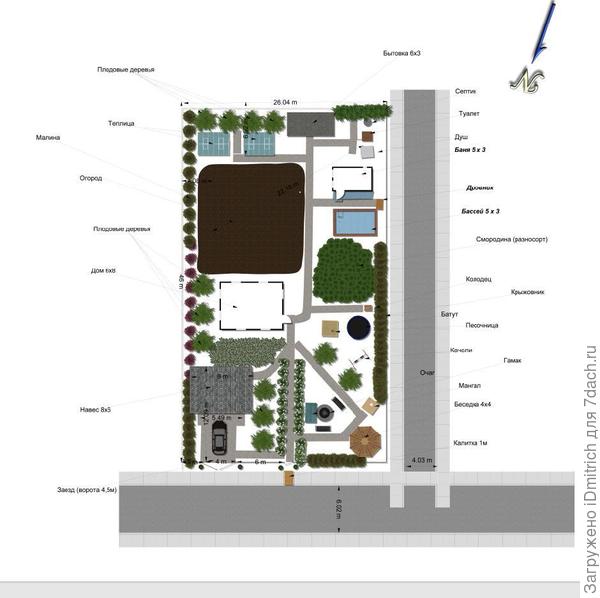 План (ред 28.07.22)