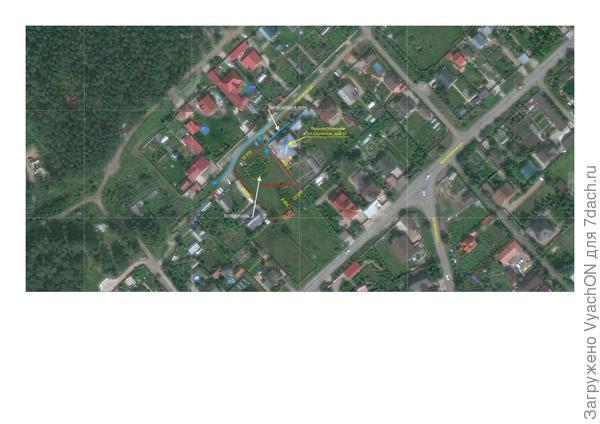 Участок Схема с потоками воды