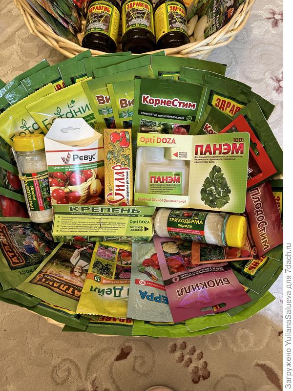 Корзина препаратов