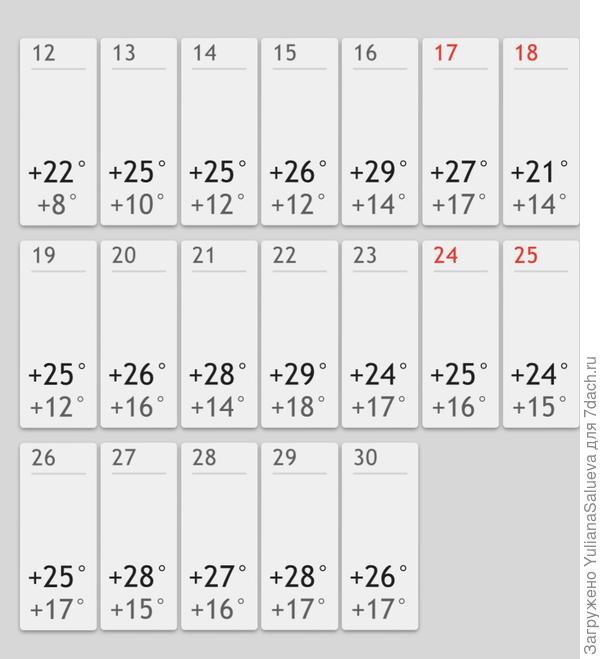 Архив погоды с 23 июня