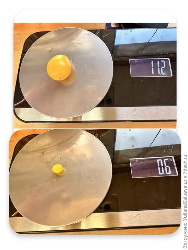 Размер имеет значение