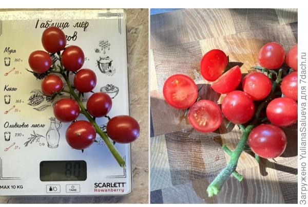 Оценка веса и вкуса