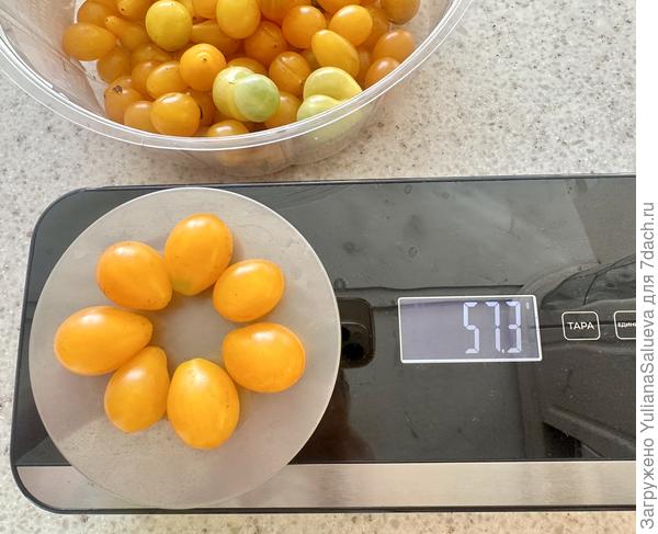 Средний вес