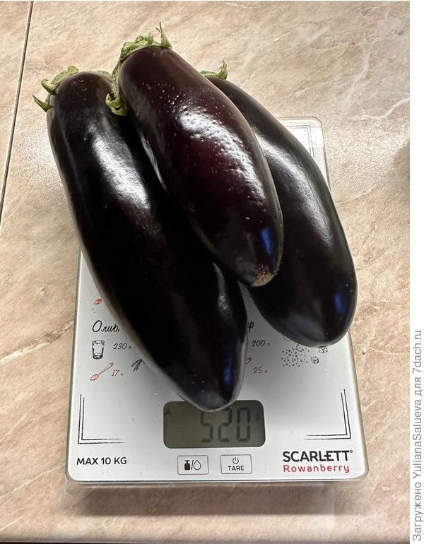 Взвешивание