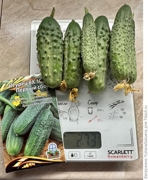 Взвешивание