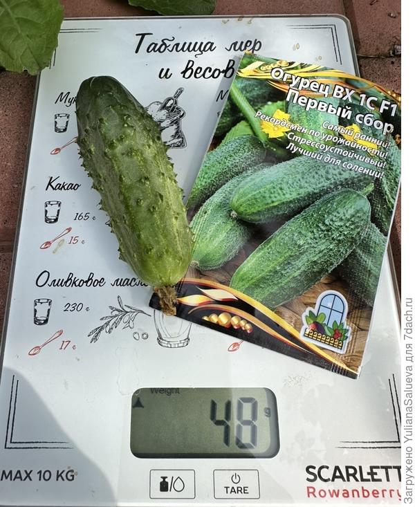 Взвешивание