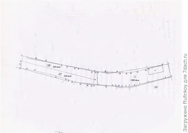 Сам участок