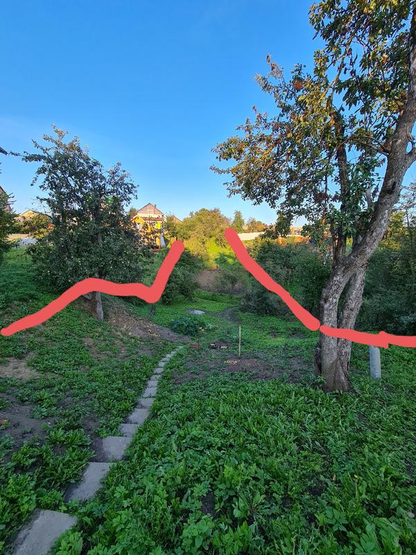 Фото делала с края (1 участка ) восточная сторона, нарисовала красным границы