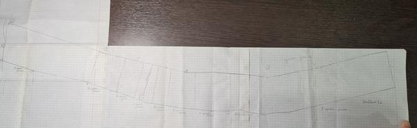 Участок разделён на 9 мини участков