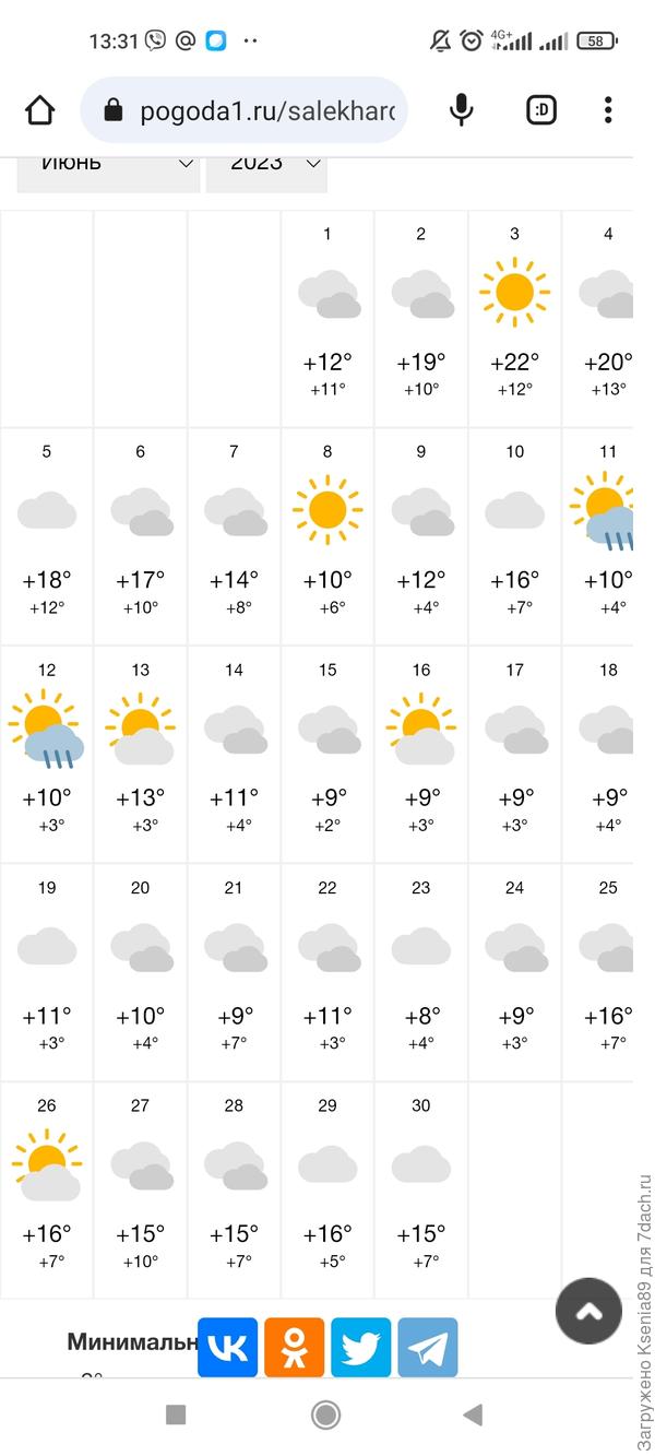 Холодный июнь