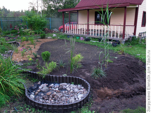 С другой стороны